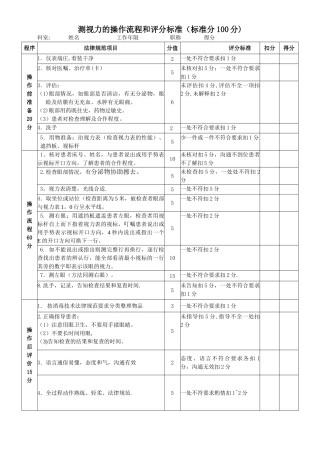 测视力的操作流程和操作标准