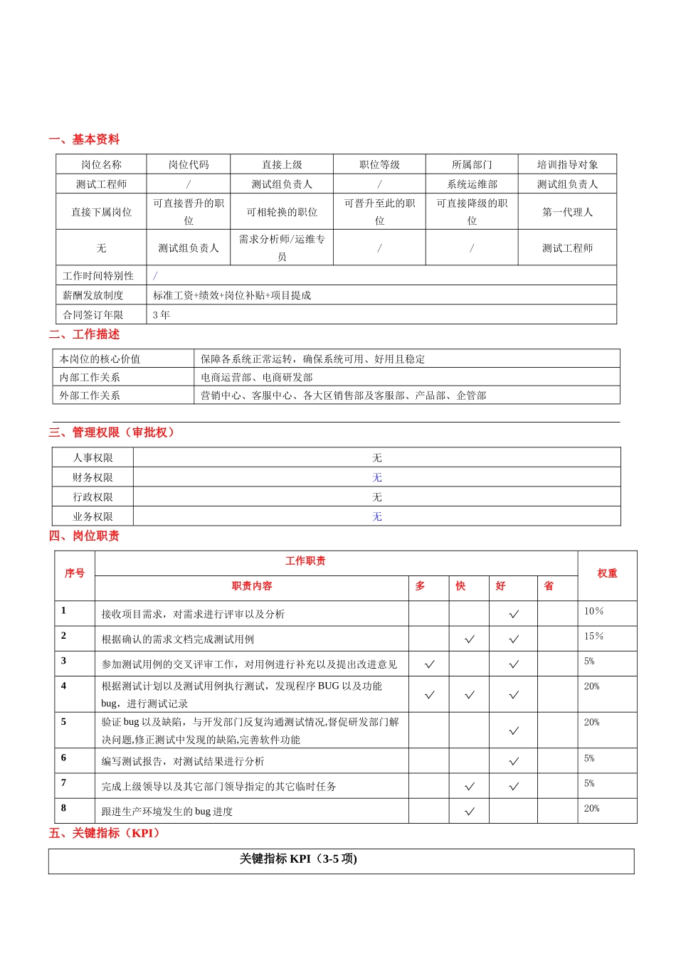 测试工程师岗位说明书_第1页