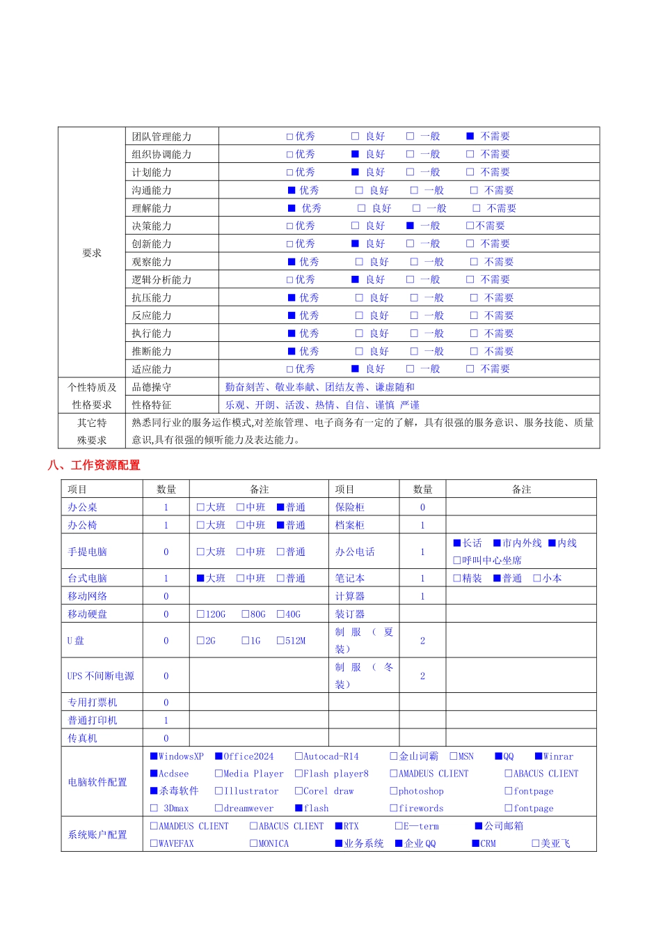 测试工程师岗位说明书_第3页