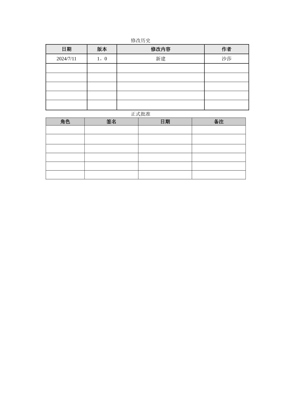 测试体系建设与软件测试流程_第2页