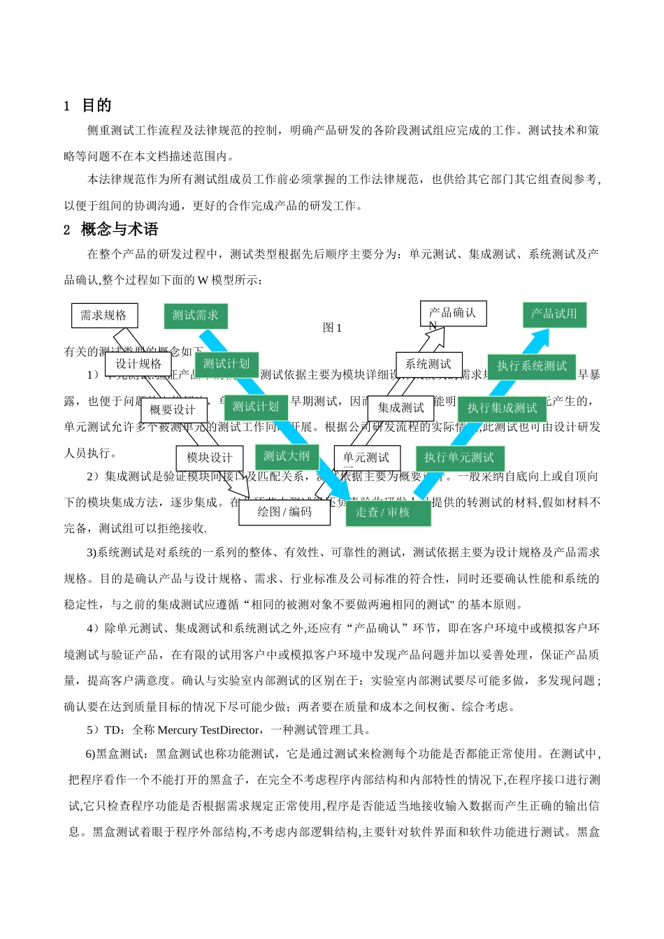 测试流程及规范_第1页