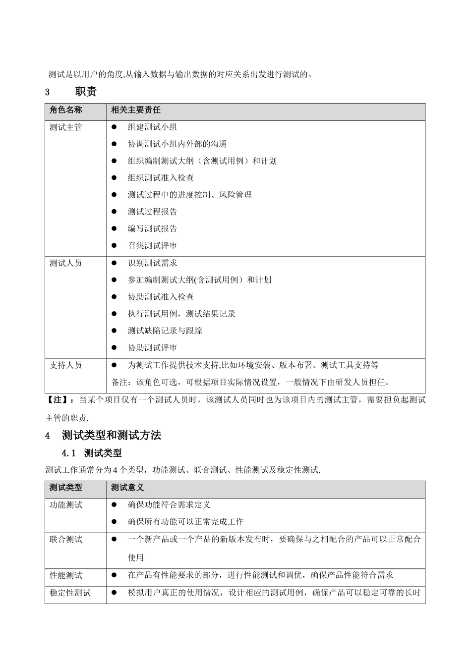 测试流程及规范_第2页