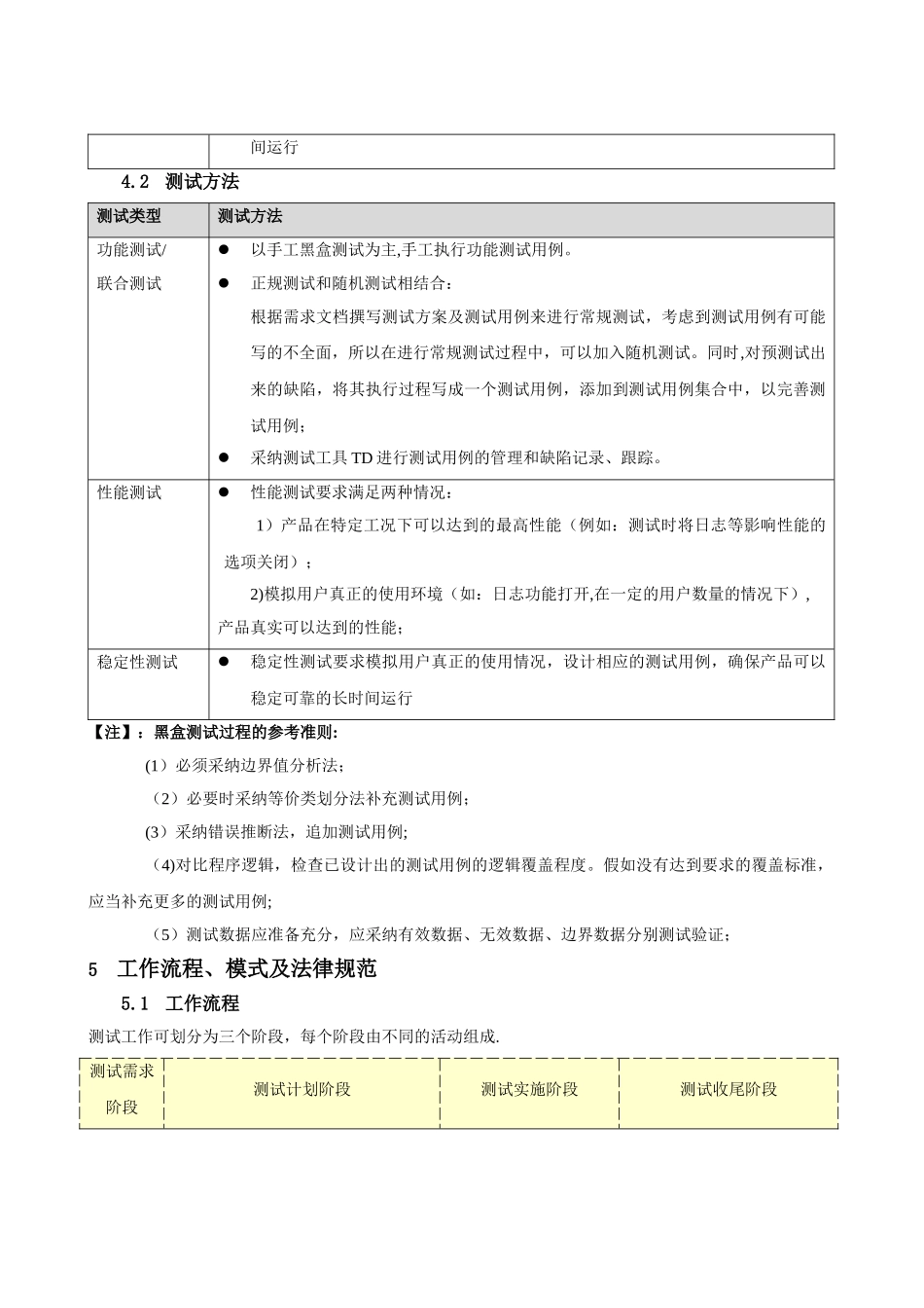 测试流程及规范_第3页