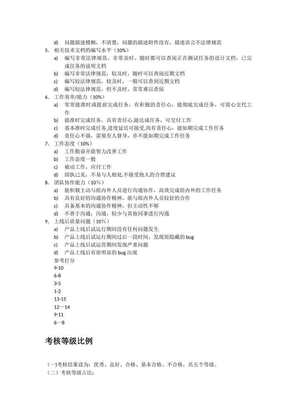 测试部绩效考核管理办法_第2页