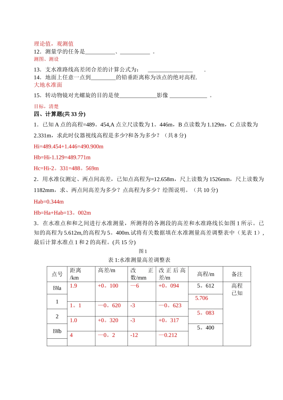 测量学考试试卷及答案_第3页