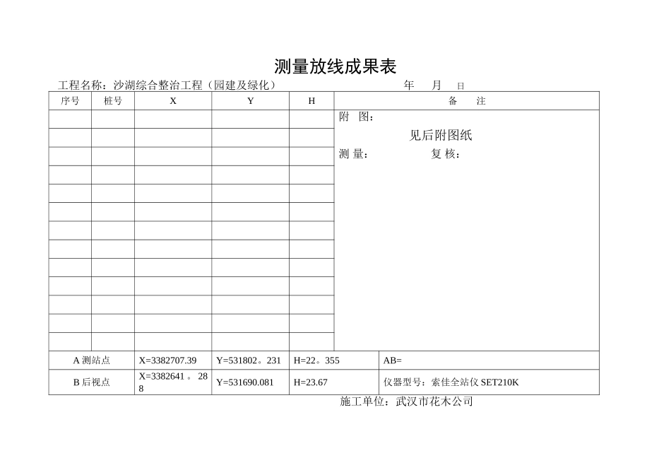 测量放线成果表_第1页