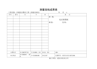 测量放线成果表