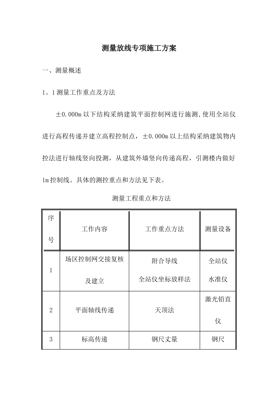 测量放线专项施工方案_第1页