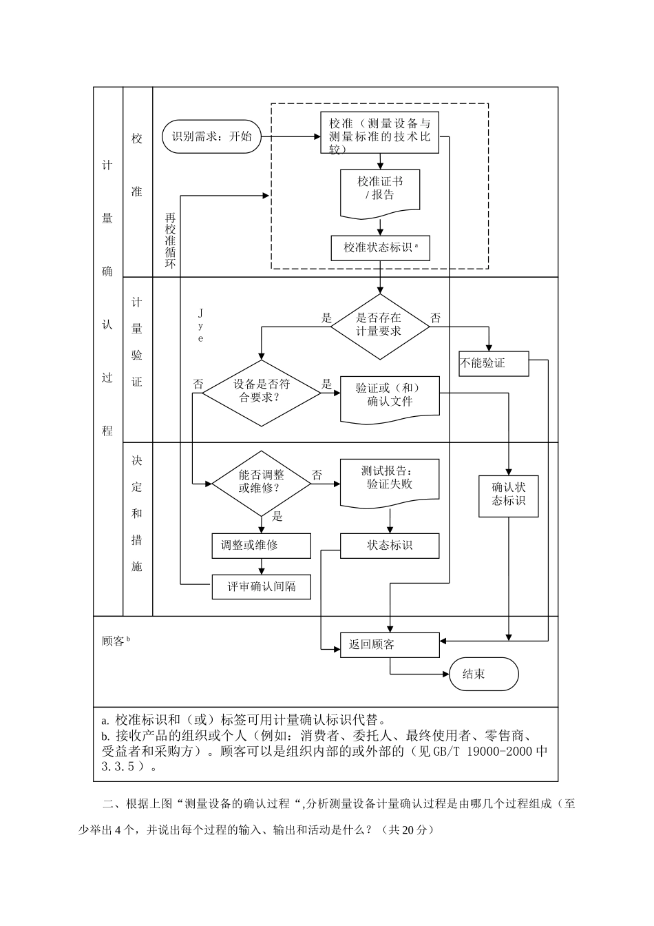 测量管理体系内审员试题答案_第3页