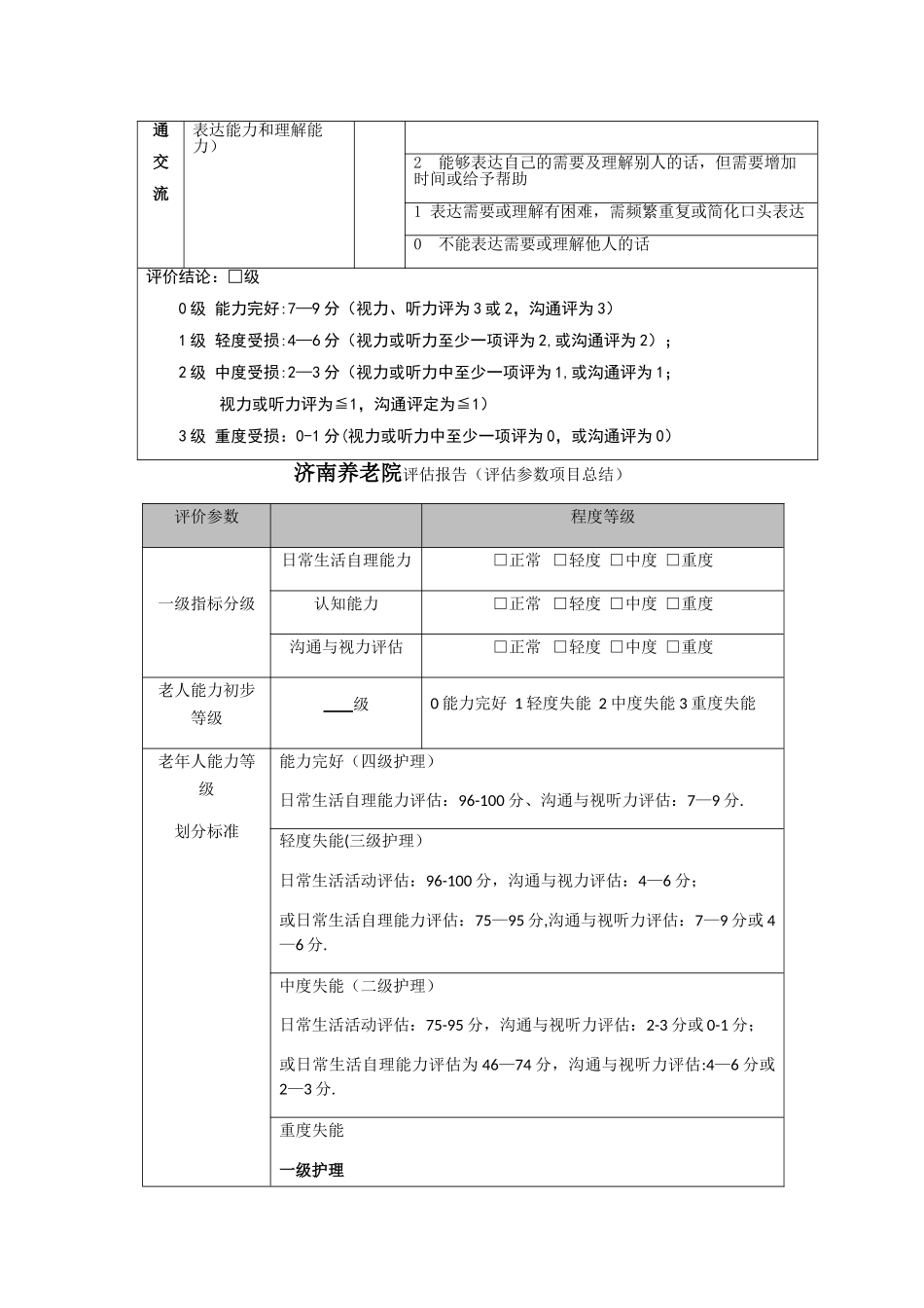 济南养老院：老人生活自理能力评估表_第3页