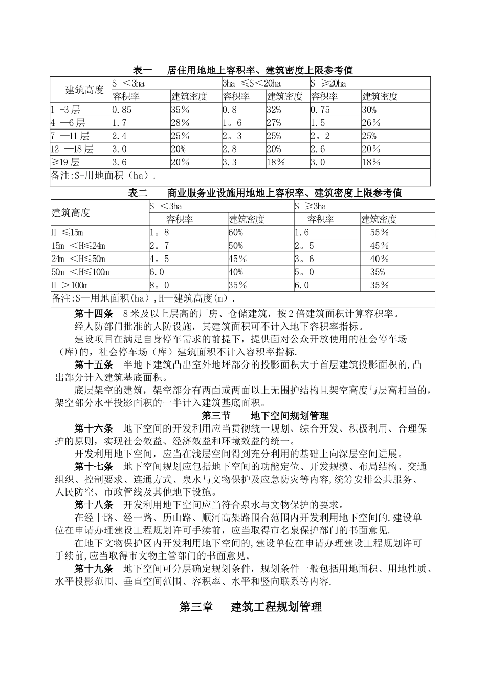 济南市城乡规划管理技术规定_第2页