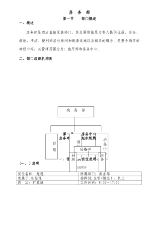 济南名仕学府酒店规章制度