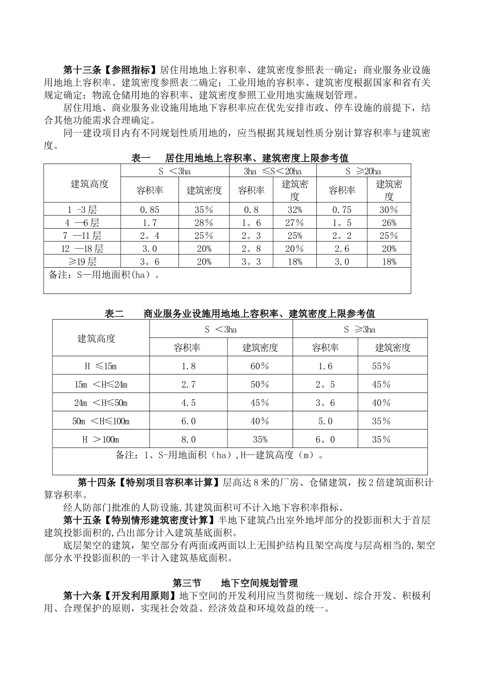 济南市城乡规划管理技术规定_第2页