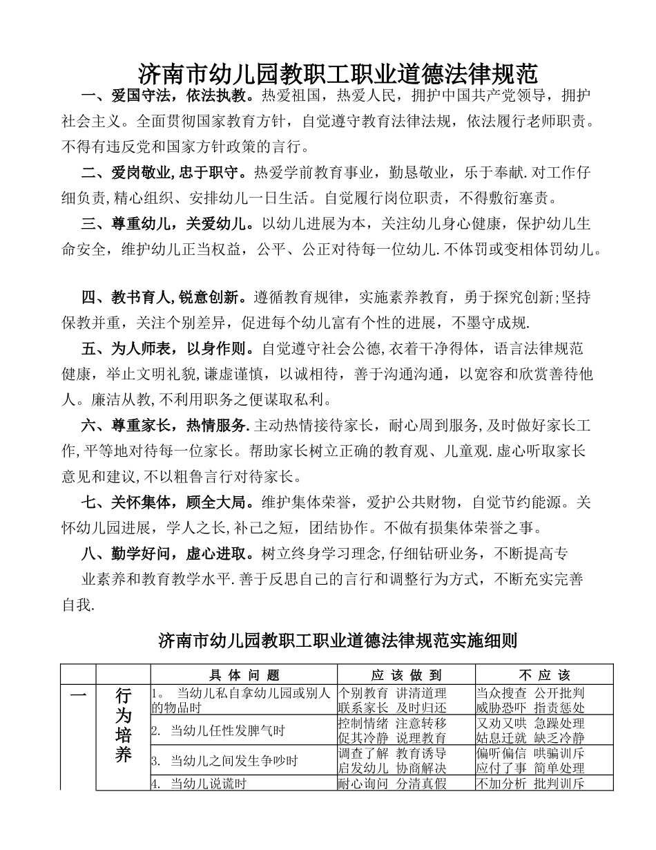 济南市幼儿园教职工职业道德规范_第1页