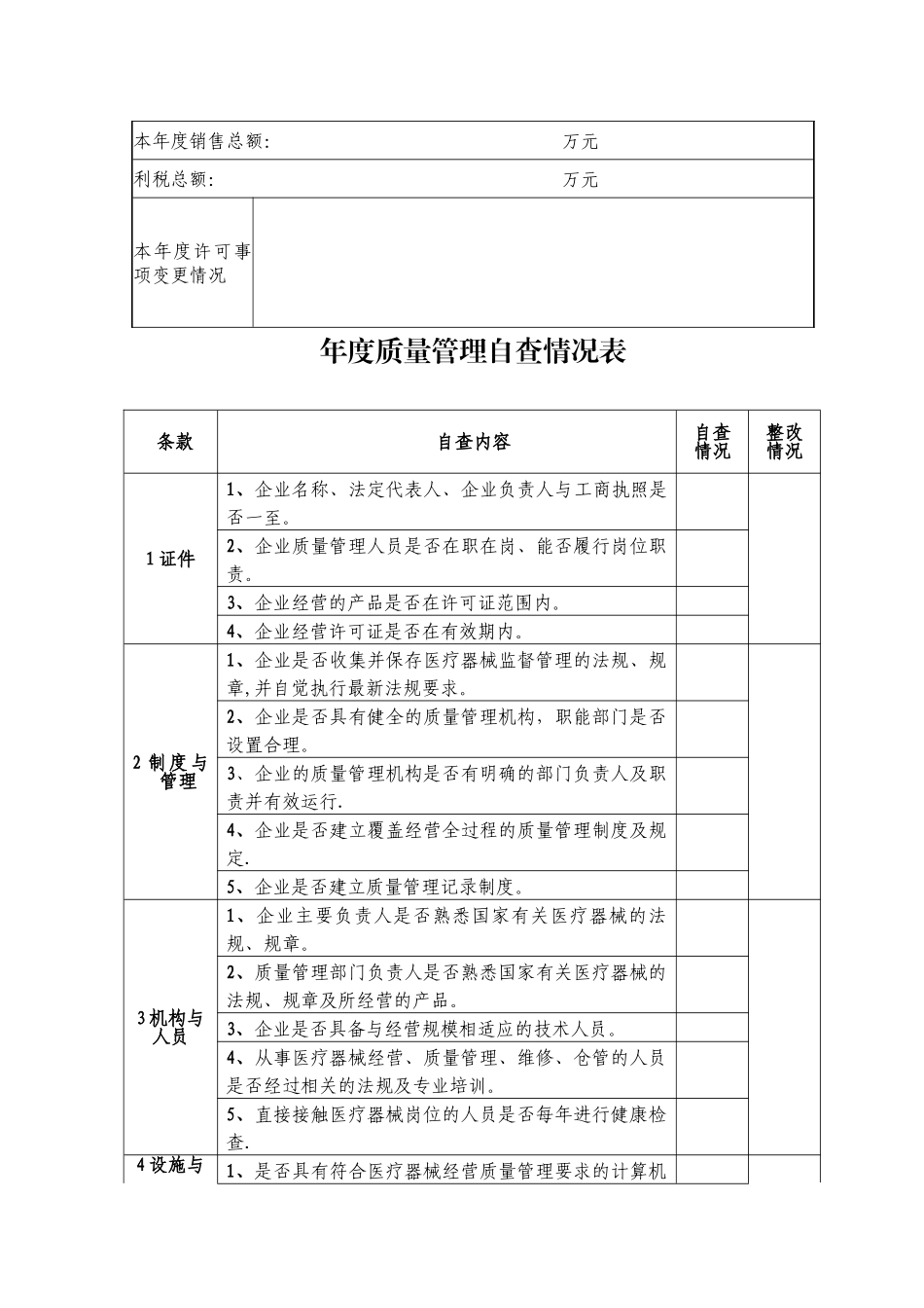 济南市第三类医疗器械经营企业质量管理年度自查报告_第2页