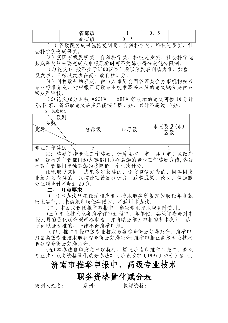 济南市职称评定量化赋分表_第2页