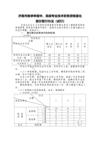 济南市职称评定量化赋分表