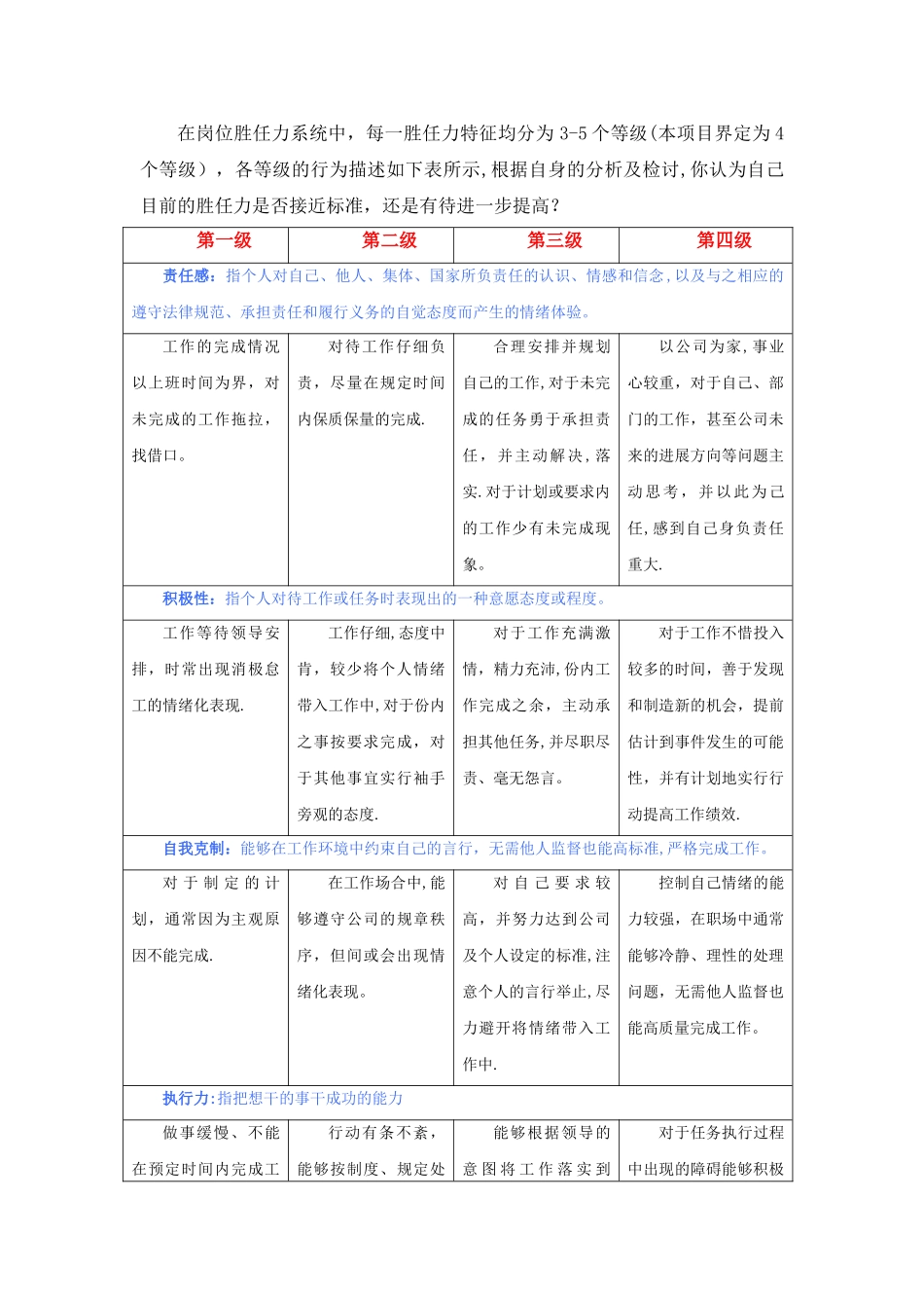 浙江万里学院组织行为学第一次作业_第3页