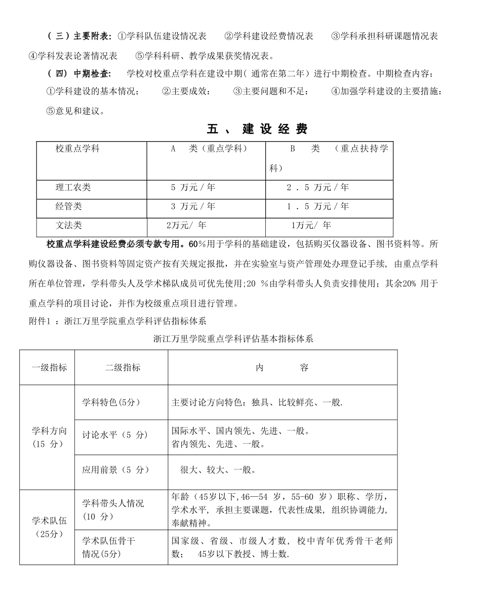 浙江万里学院重点学科建设管理办法_第2页