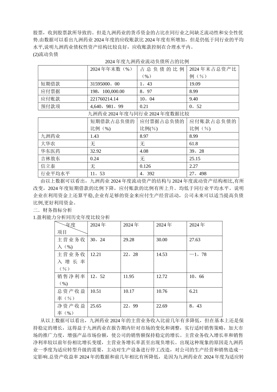 浙江九洲药业财务报表分析_第2页