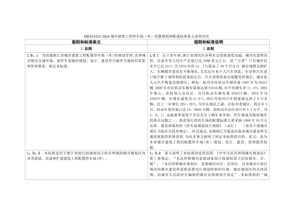 浙江城市建筑工程停车场设置规则和配建标准_第1页