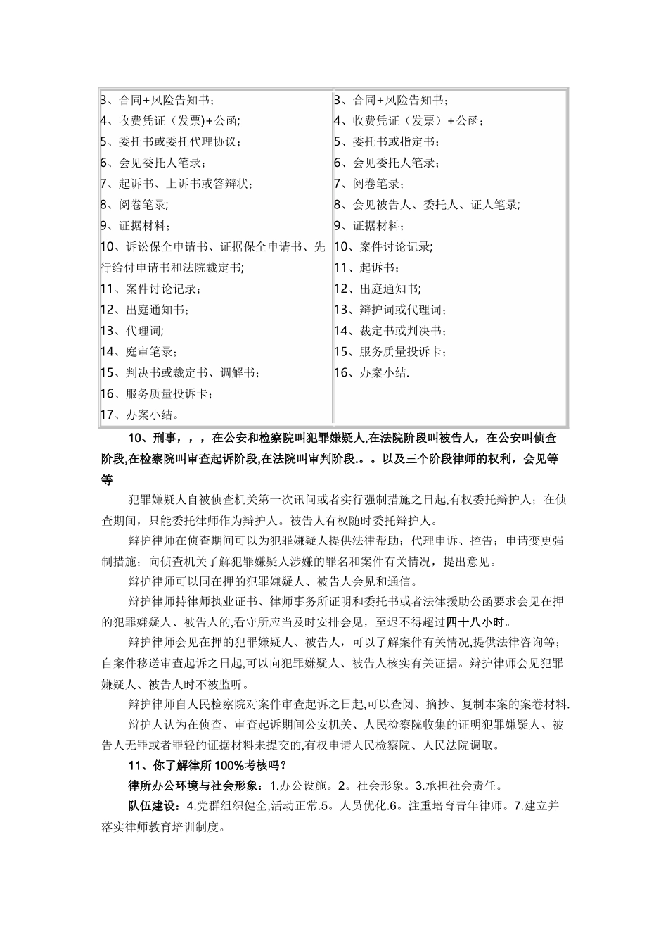 浙江实习律师面试考核问题集锦_第2页