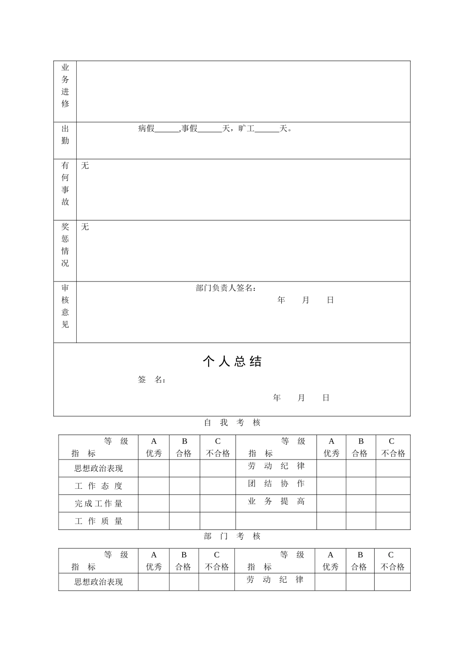 浙江工业大学容大后勤集团员工考核表_第2页