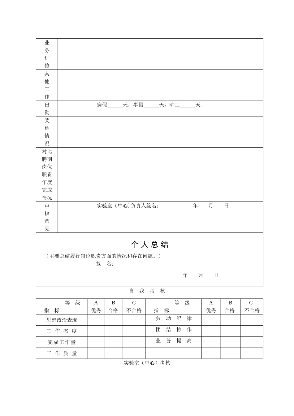 浙江工业大学实验室人员工作考核表_第2页