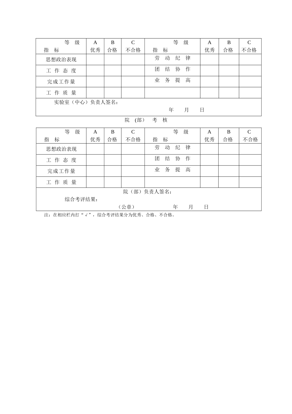 浙江工业大学实验室人员工作考核表_第3页
