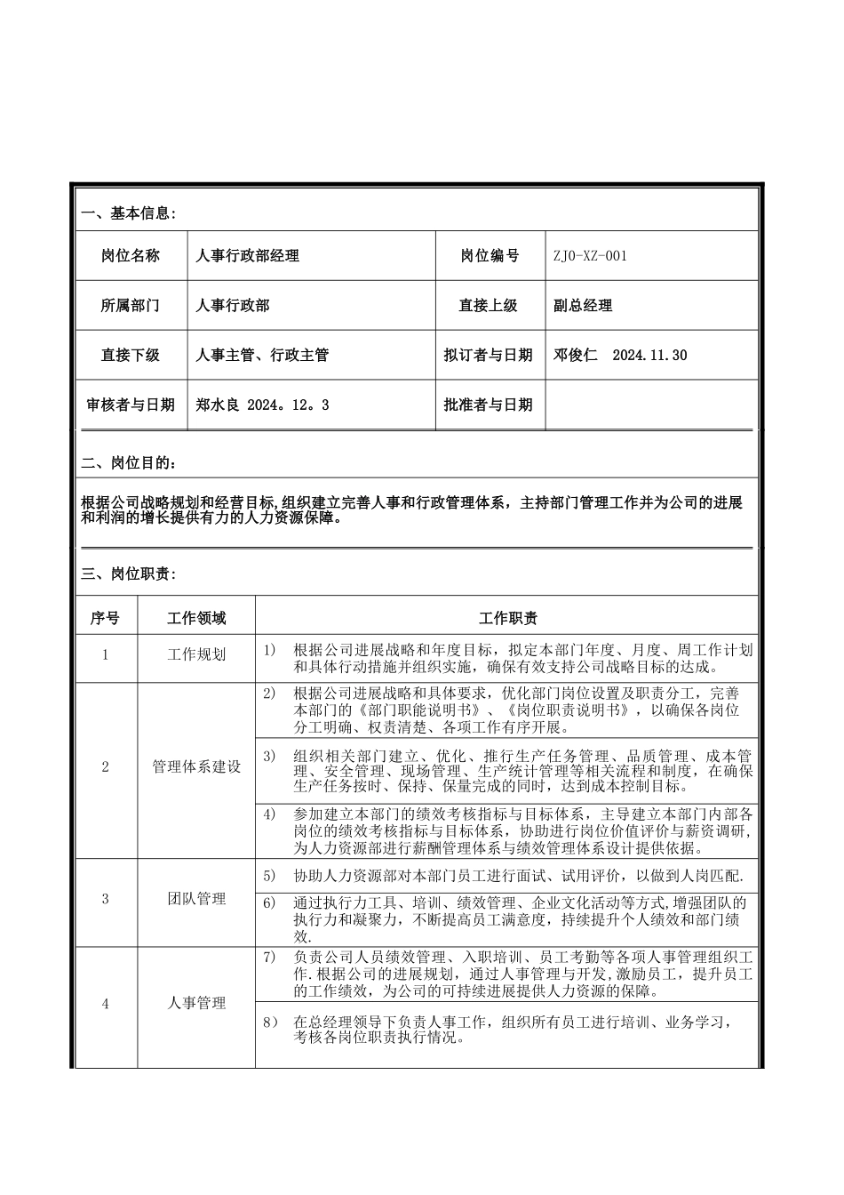 浙江工厂人事行政部经理岗位说明书_第1页