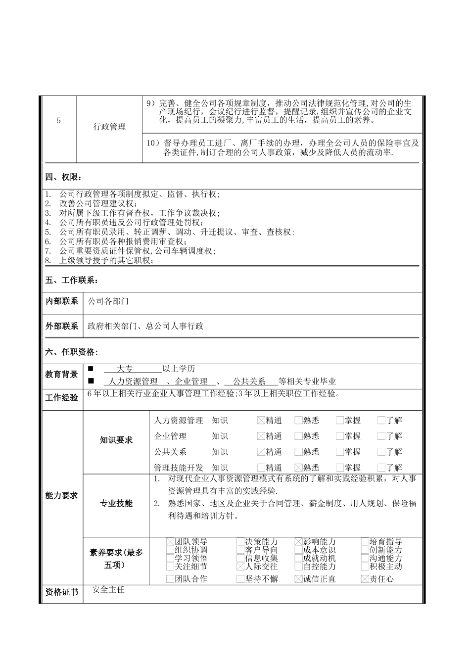 浙江工厂人事行政部经理岗位说明书_第2页