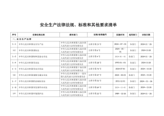 浙江安全标准化法律法规标准和其它要求清单