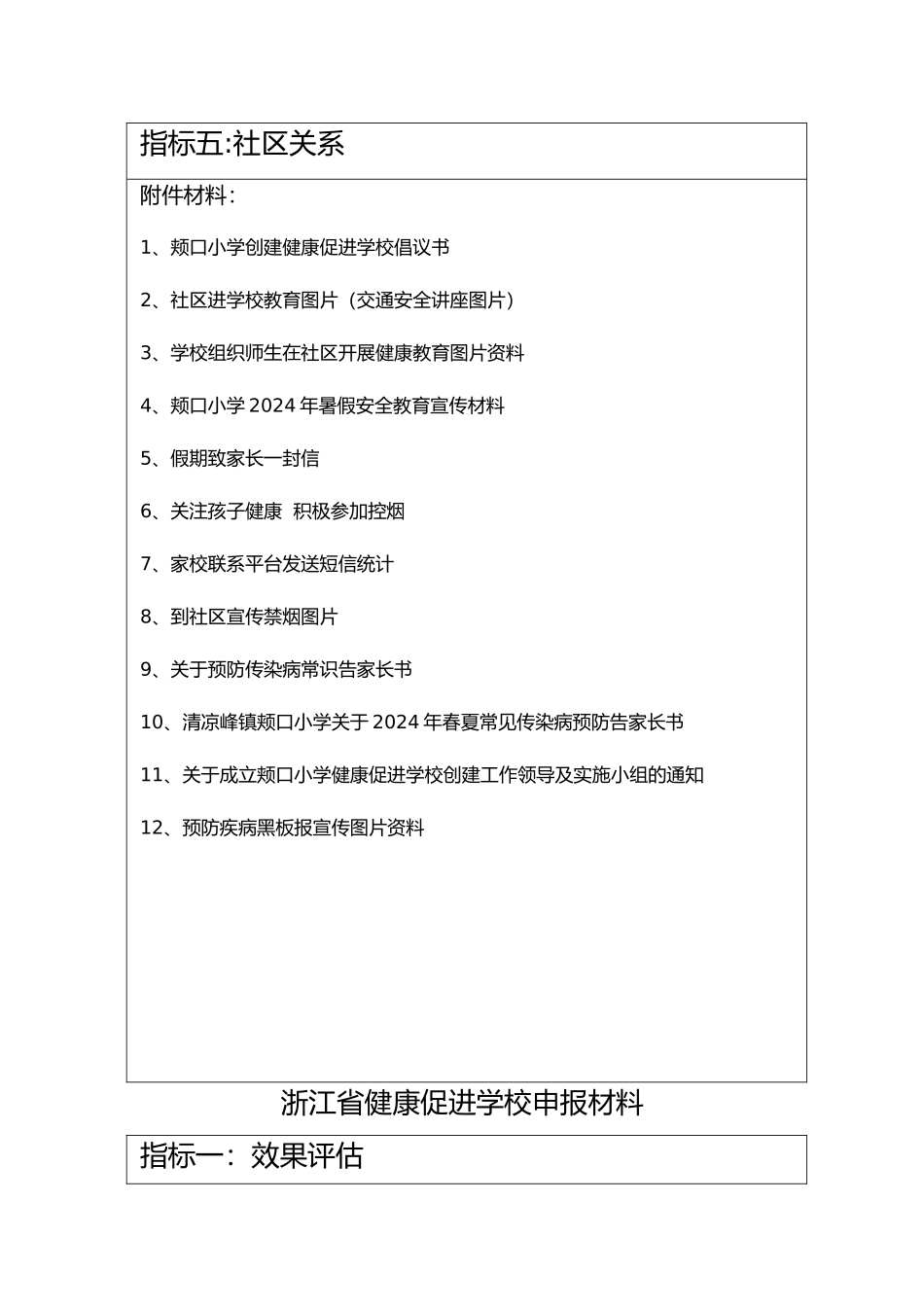 浙江省健康促进学校申报材料_第2页