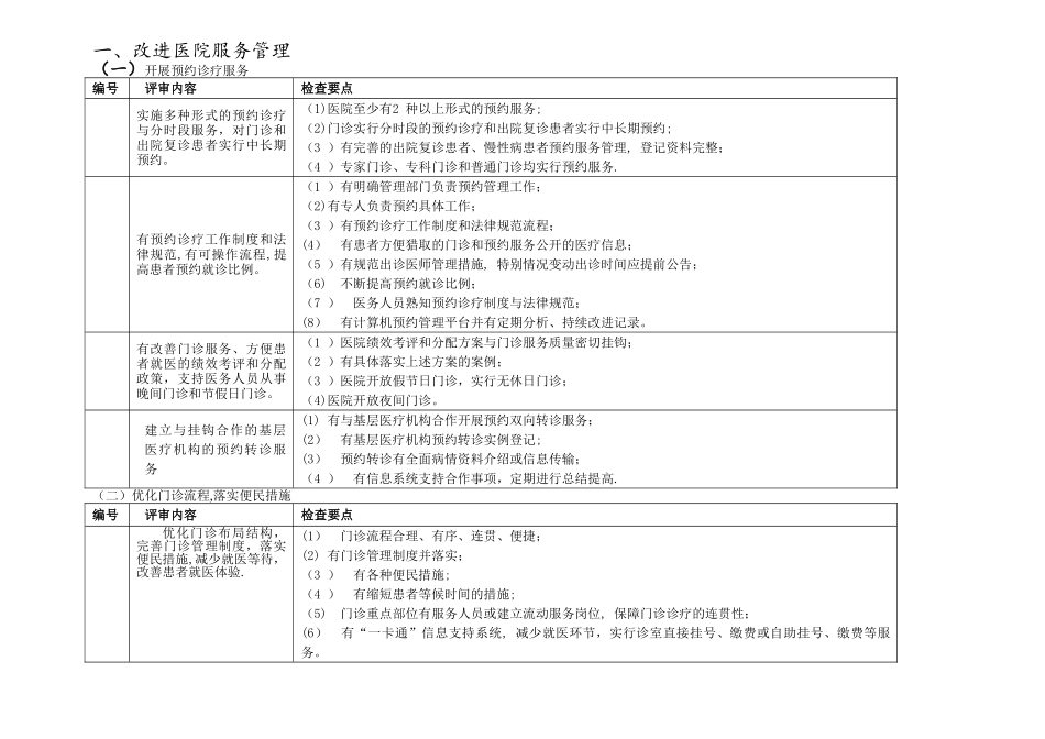 浙江省医院等级评审标准三类指标_第3页