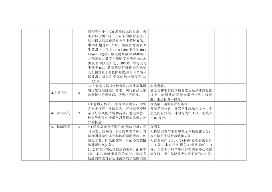 浙江省健康促进学校考核标准_第3页