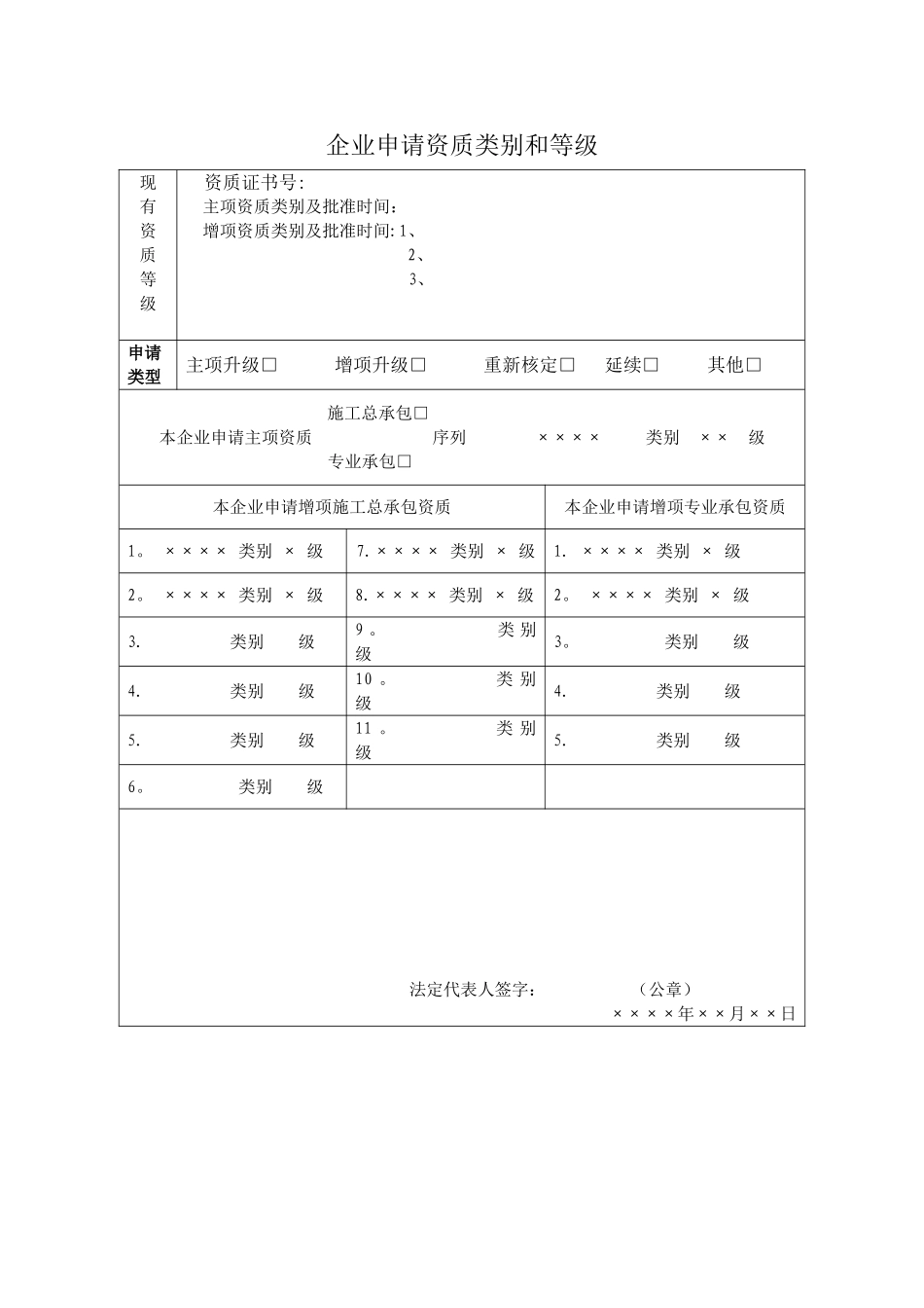 浙江省建筑业企业资质申请表_第2页