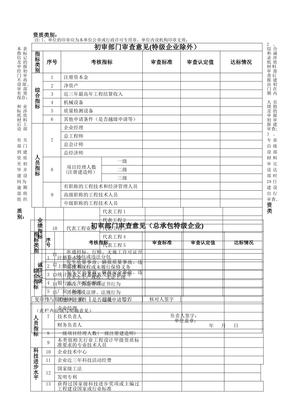 浙江省建筑业企业资质申请表_第3页