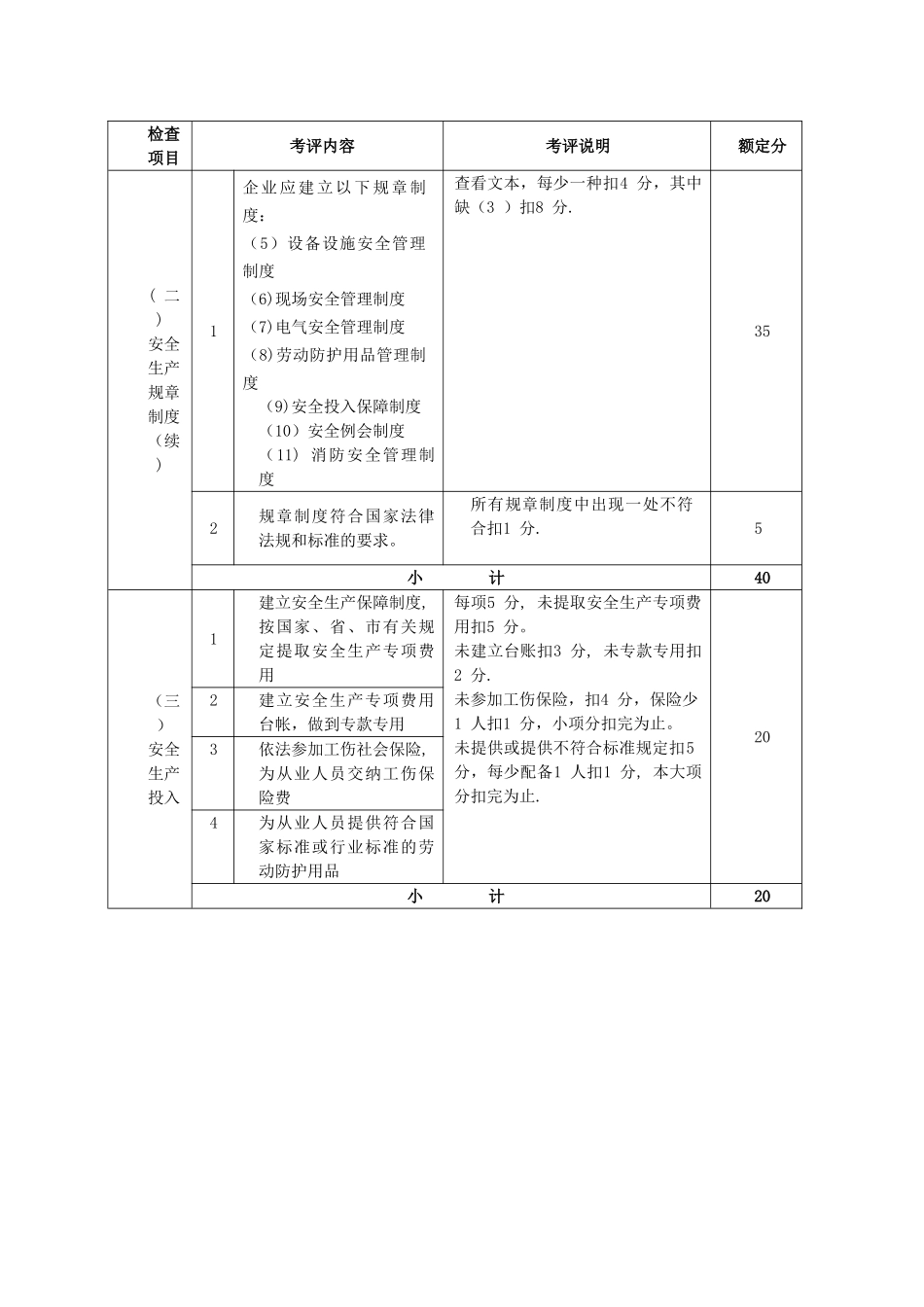 浙江省机械制造行业安全生产标准化企业考核评定表_第2页