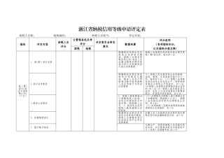 浙江省纳税信用等级申请评定表