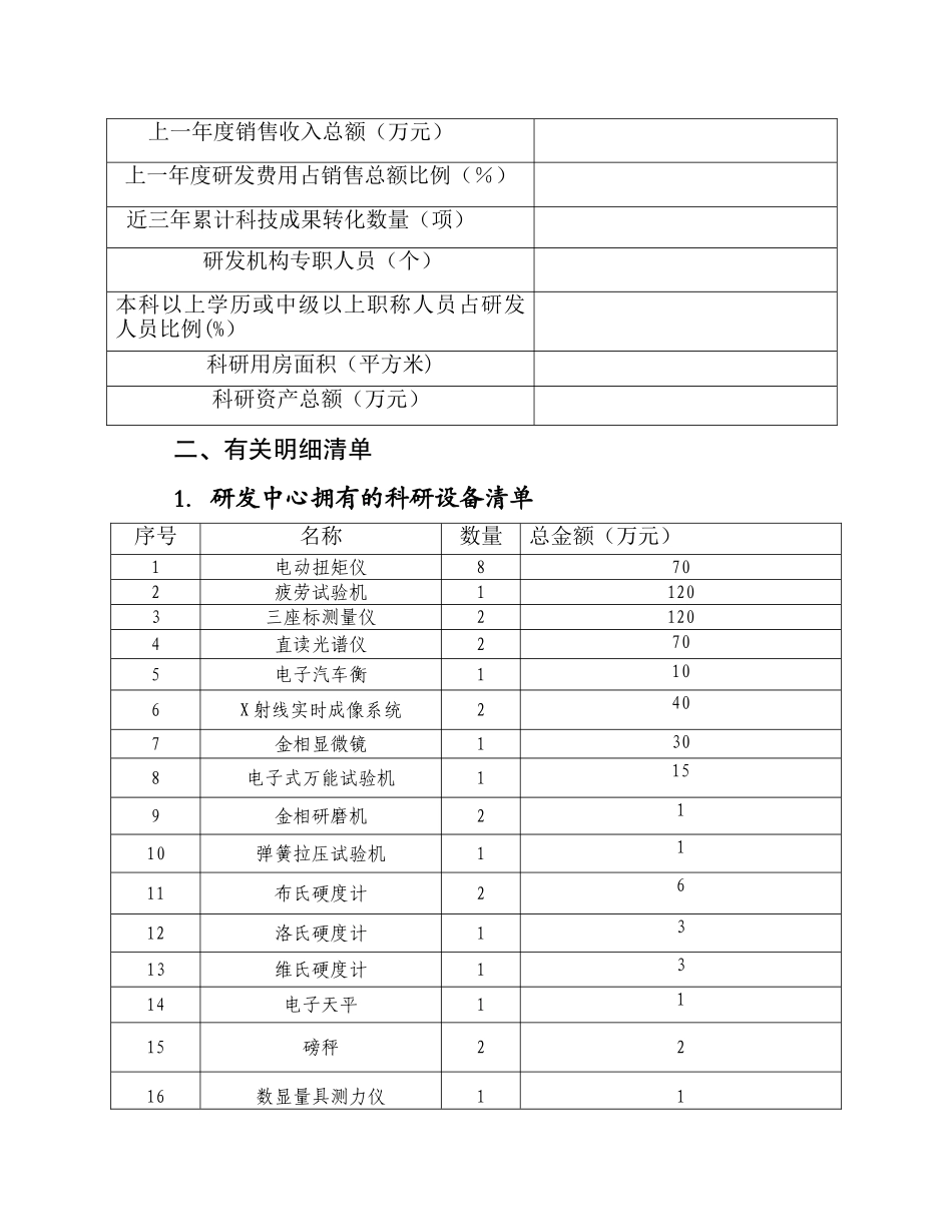浙江省级高新技术企业研发中心申请材料样本_第2页