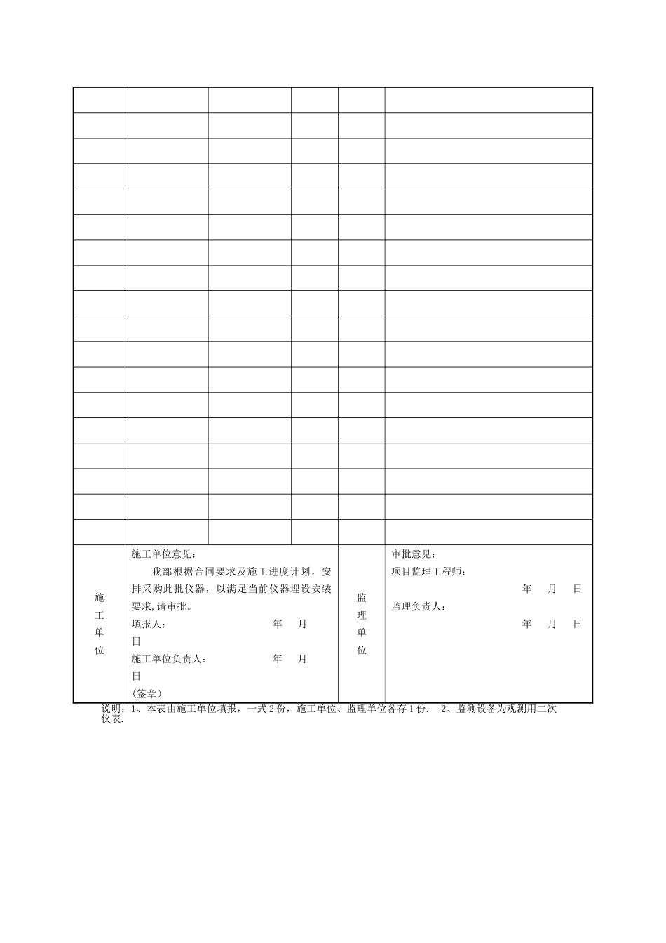 浙江长龙山抽水蓄能电站安全监测表格_第3页