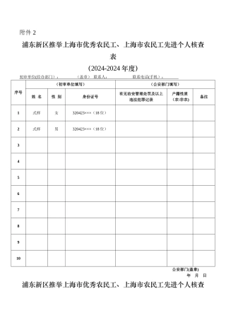浦东新区推荐上海优秀农民工上海农民工先进个人考核表