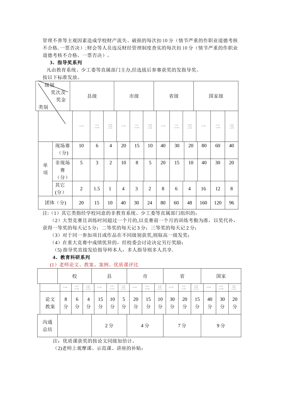 浦阳第一小学奖励性绩效工资考核办法概要_第3页