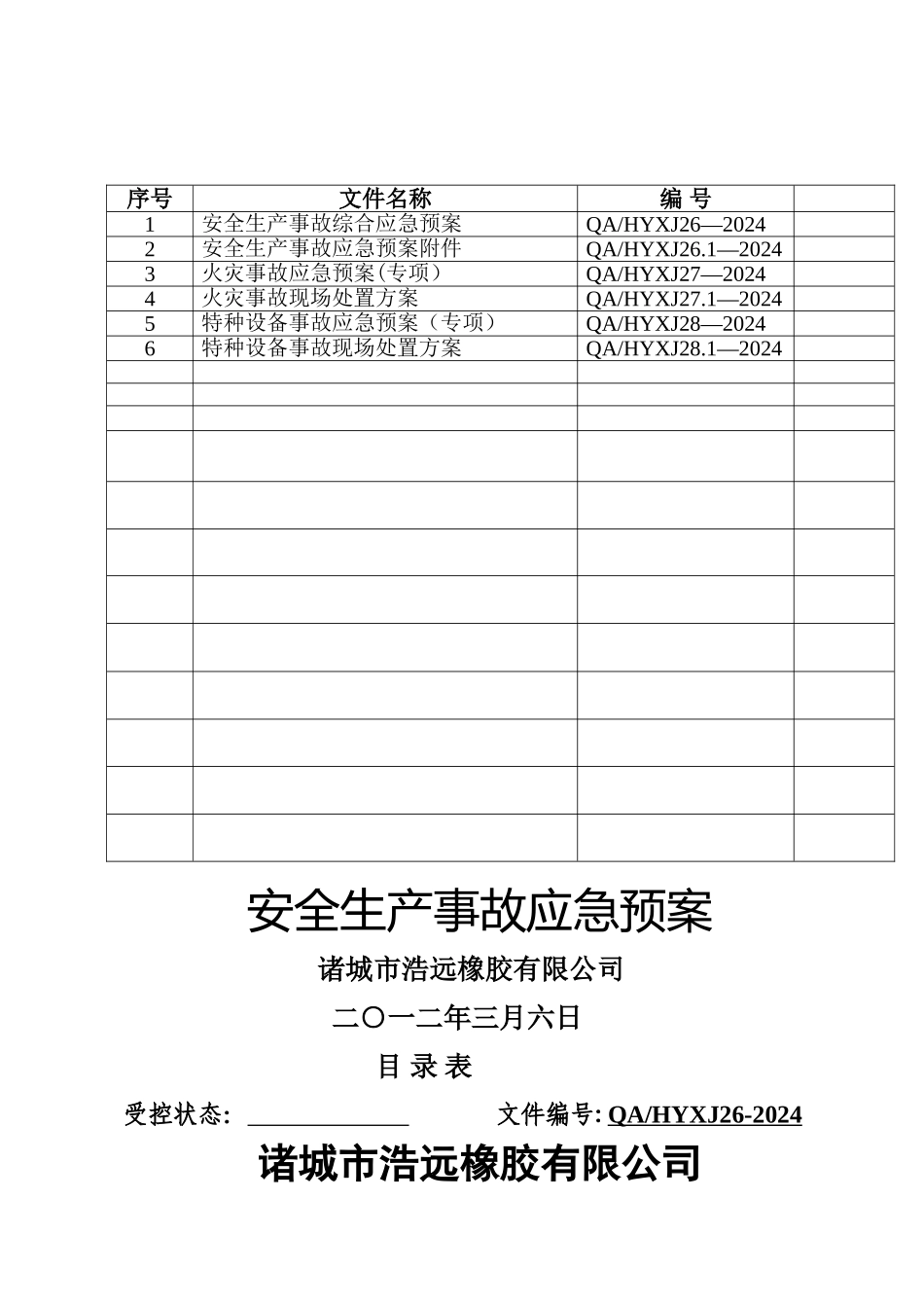 浩远橡胶安全生产事故应急预案_第1页