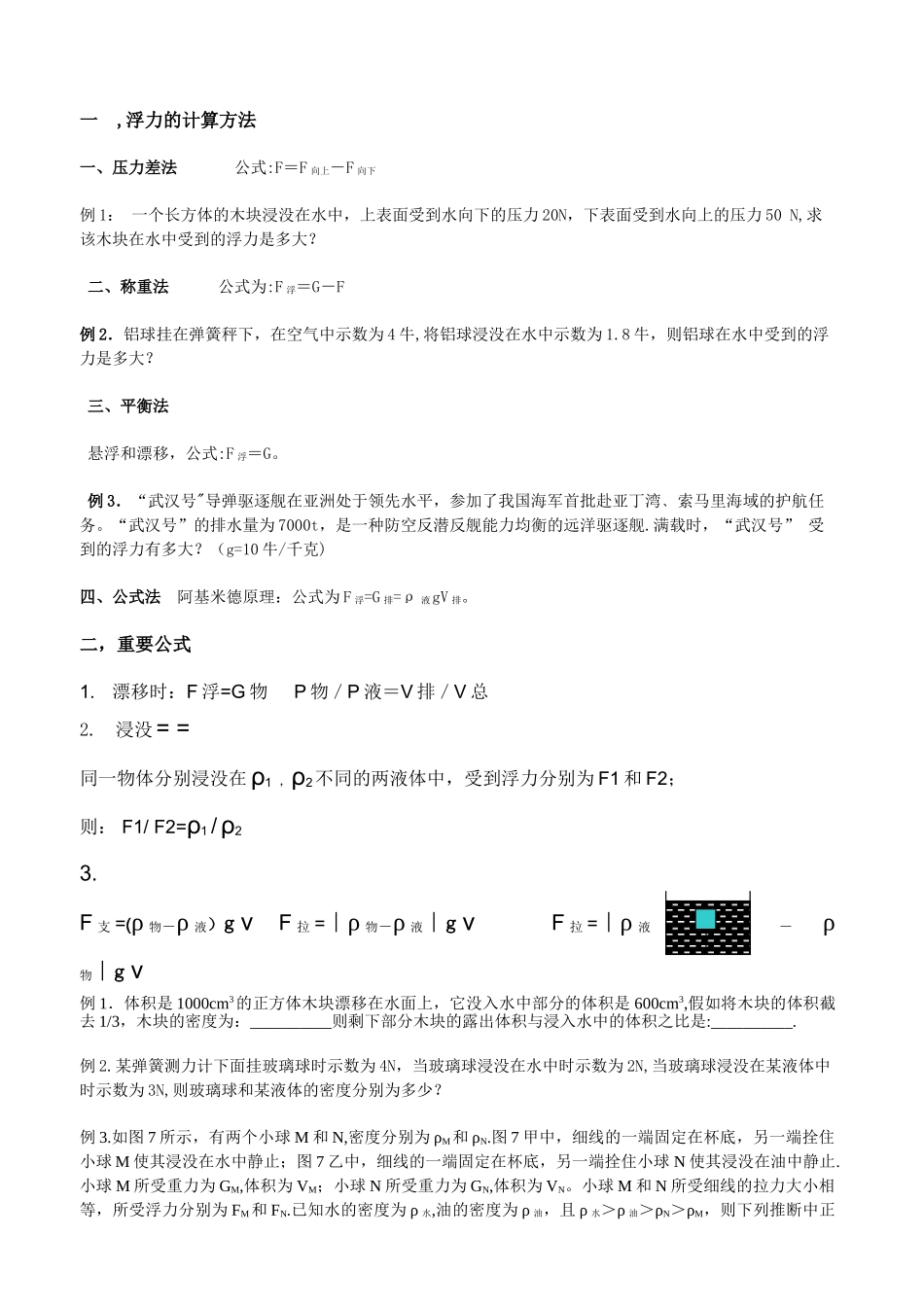 浮力公式总结_第1页