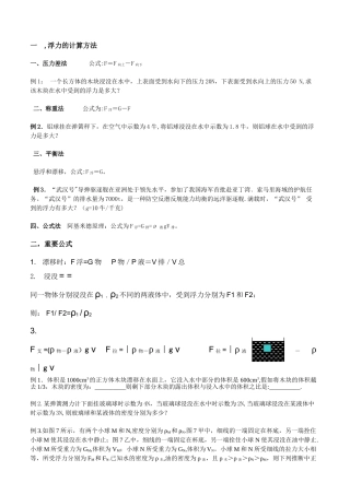 浮力公式总结