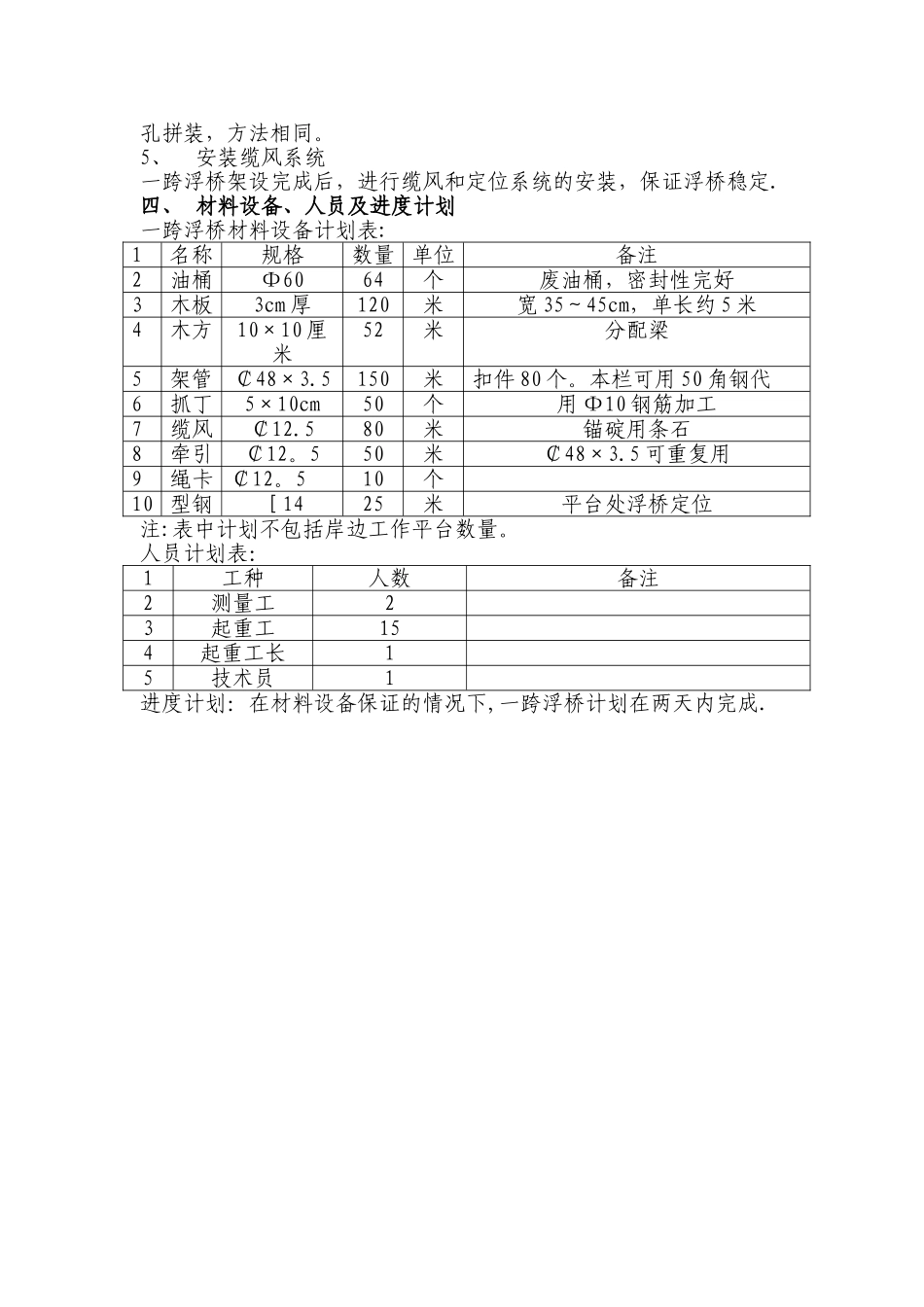 浮桥施工方案_第2页
