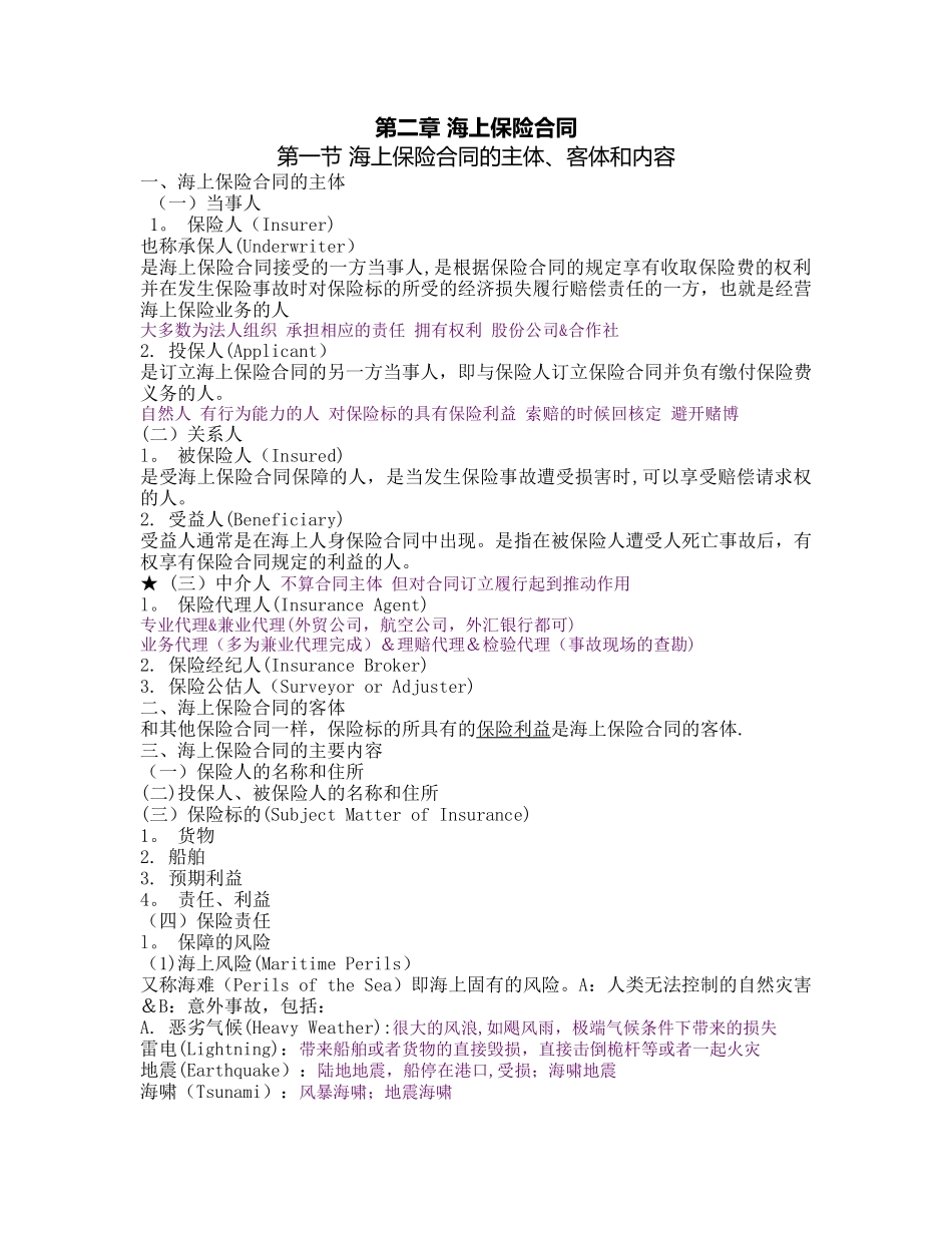 海上保险合同_第1页
