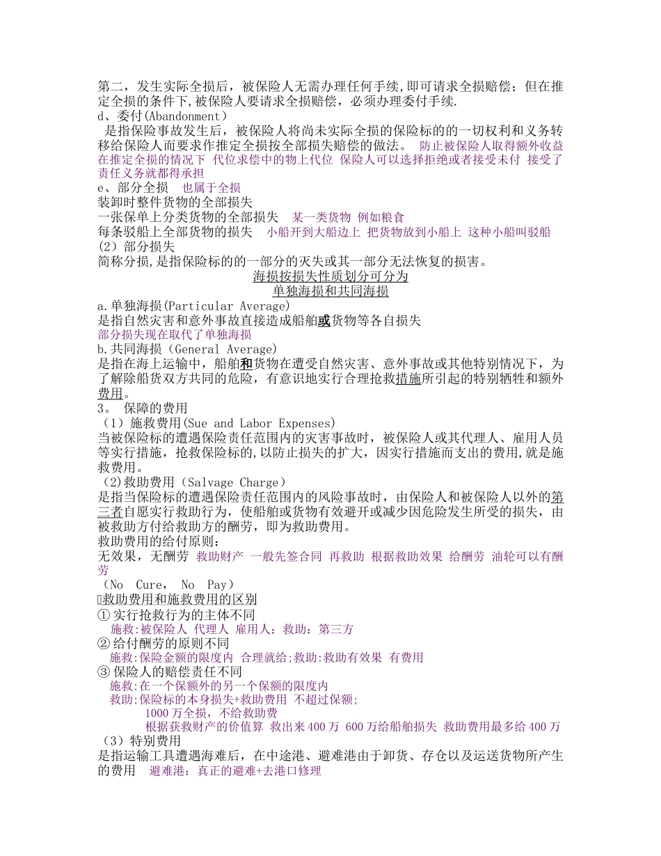 海上保险合同_第3页