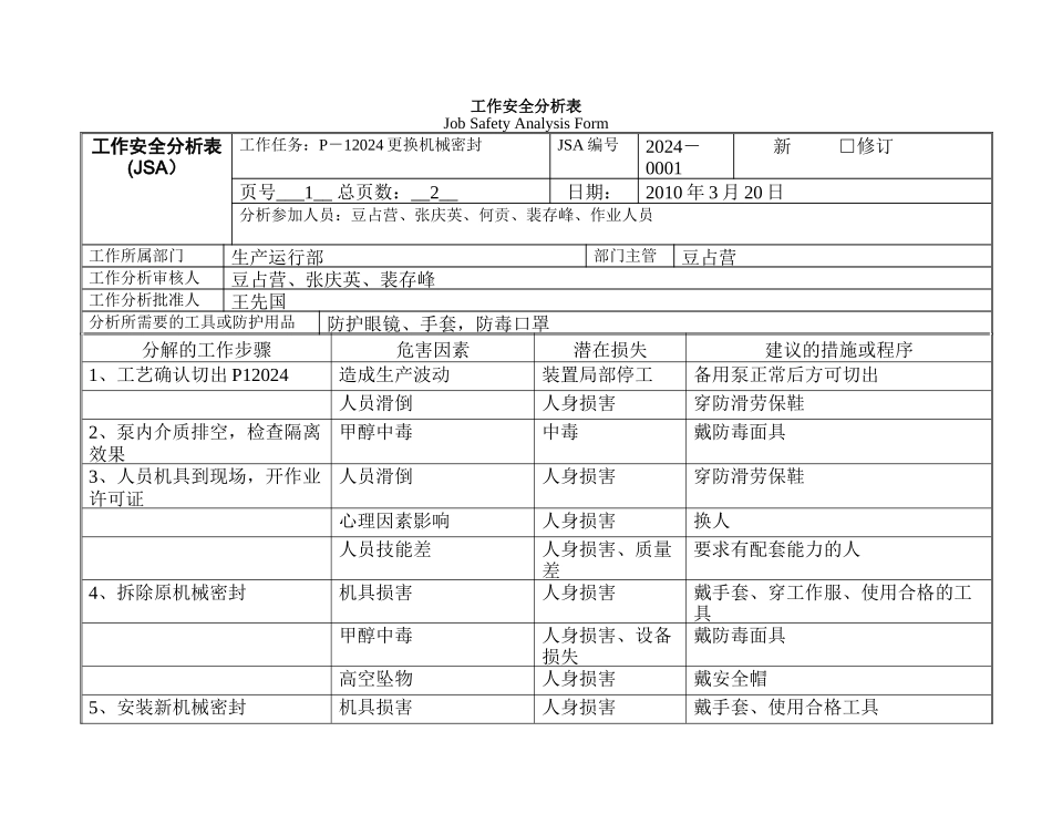 海南FAME-JSA工作安全分析表-示范.._第1页